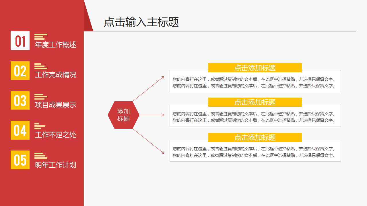 奥城市场研究结论PPT课件