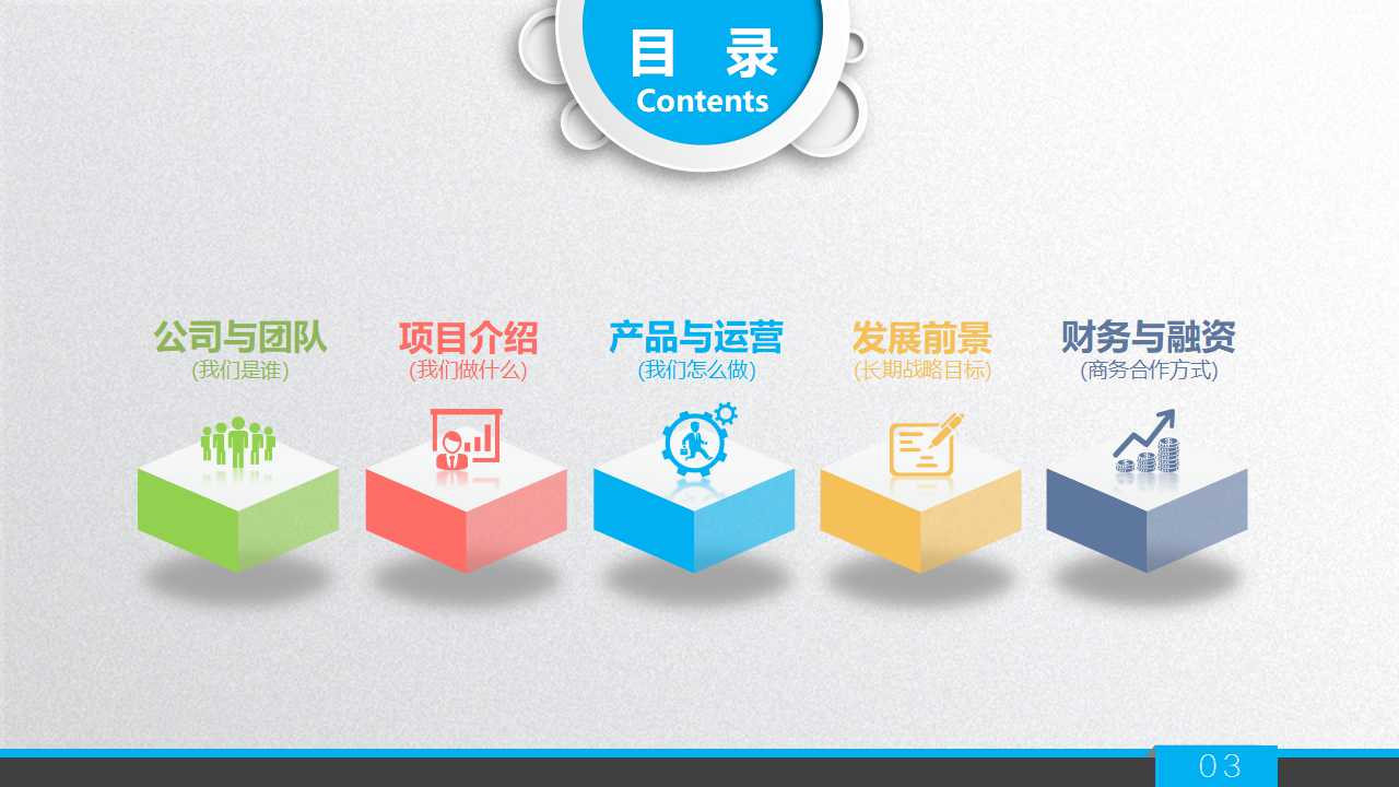 物流策略及监控程序之架构PPT课件