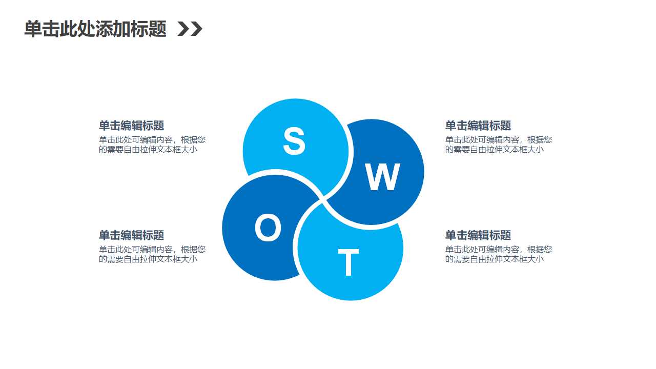认识沟通PPT课件