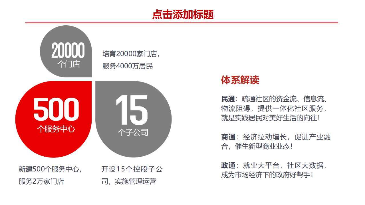 MBA《组织行为学》讲义PPT课件