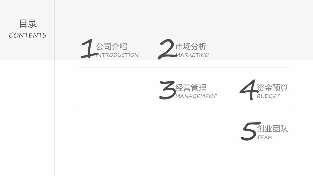 控制图与过程能力PPT课件