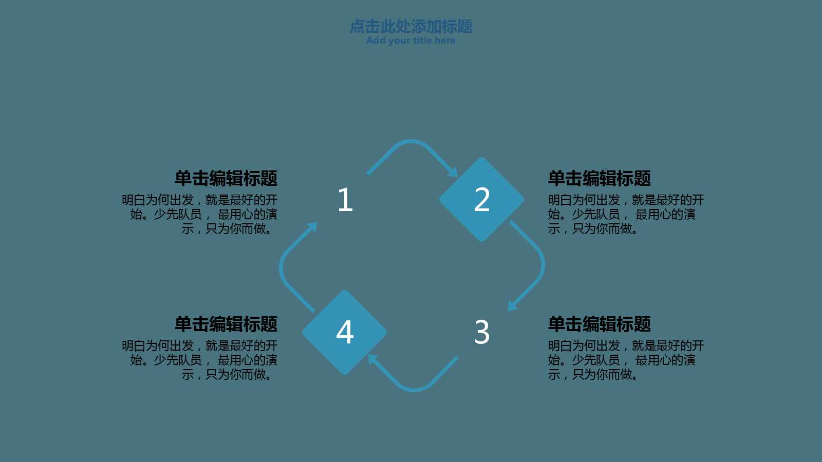 帝景苑第一季度传播效果回顾PPT课件