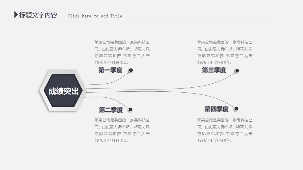 成本分析与控制PPT课件