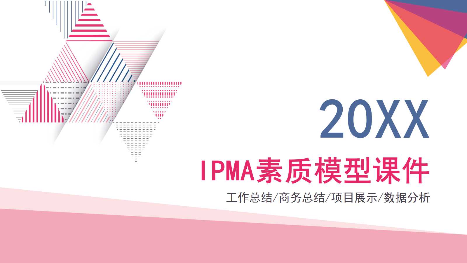 IPMA素质模型PPT课件