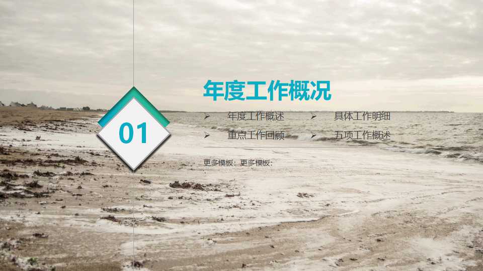 整合市场攻击策略PPT课件