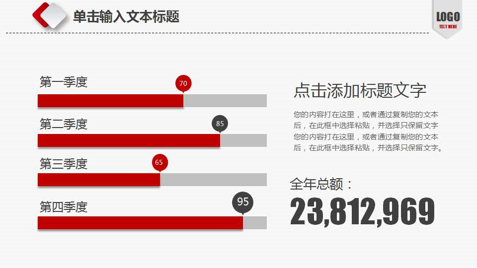 市场营销学的产生与发展PPT课件