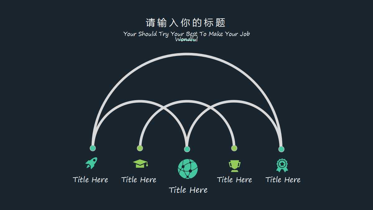 服务环境PPT课件