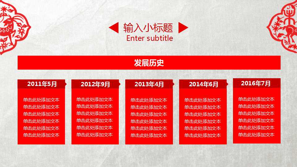 孙子兵法和谈判PPT课件