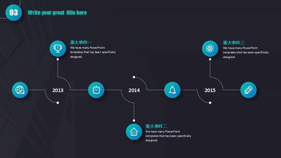 用SAS作统计分析PPT课件
