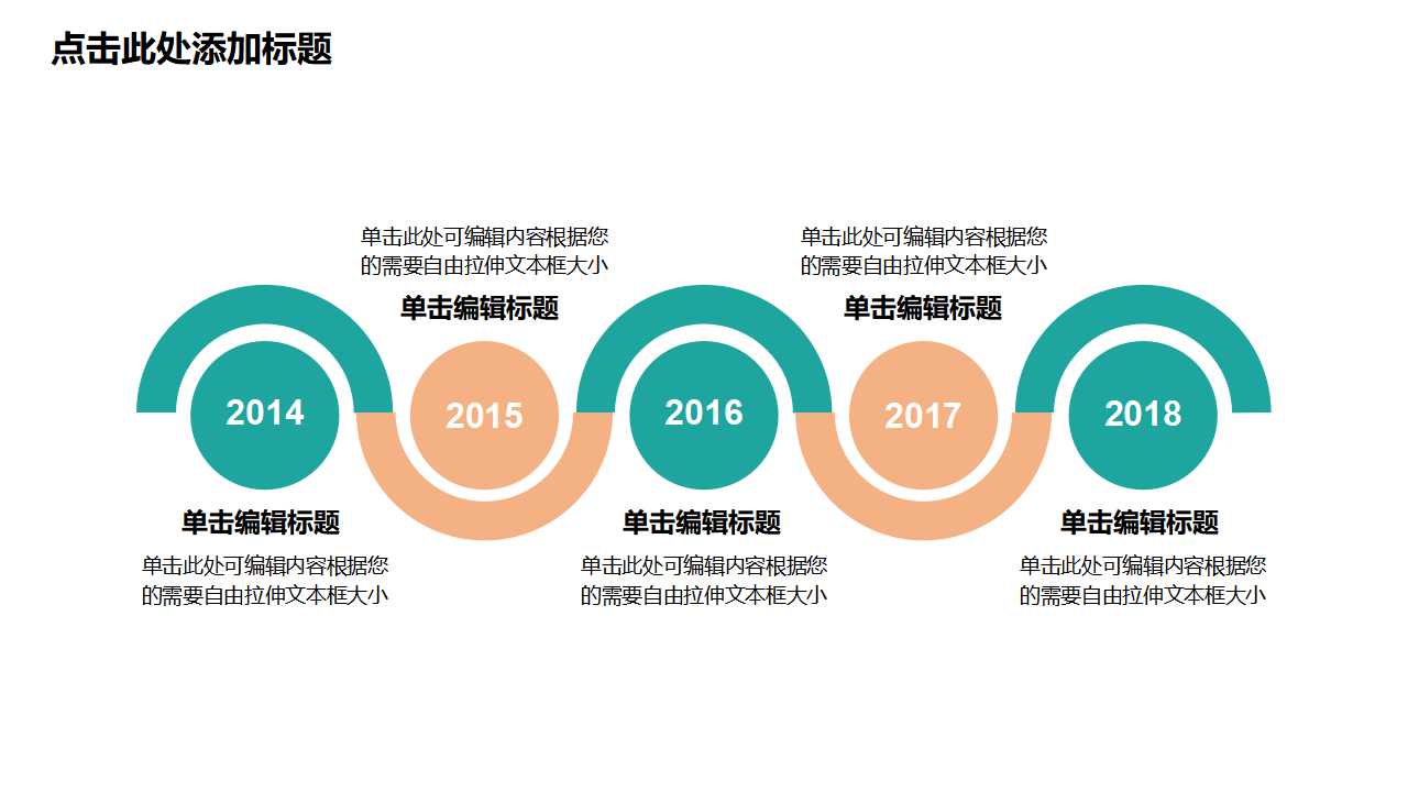 概预算分类与计价方法PPT课件