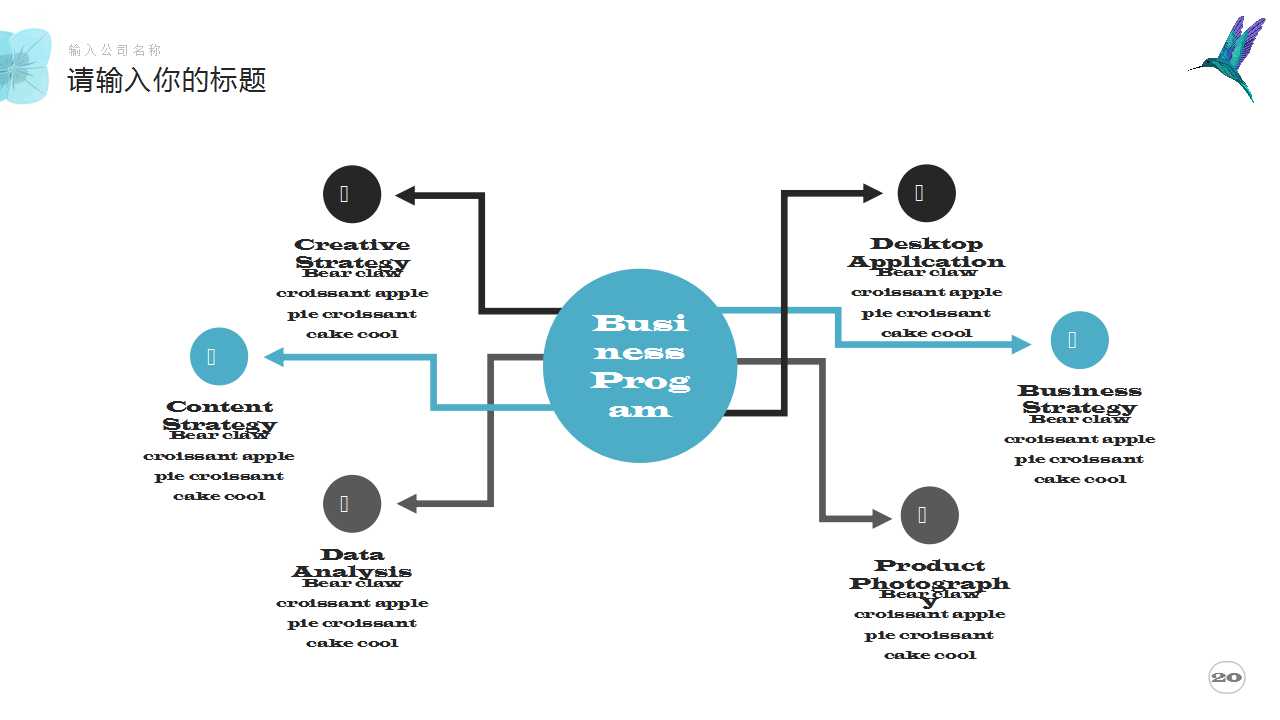 成功个人职业生涯设计PPT课件