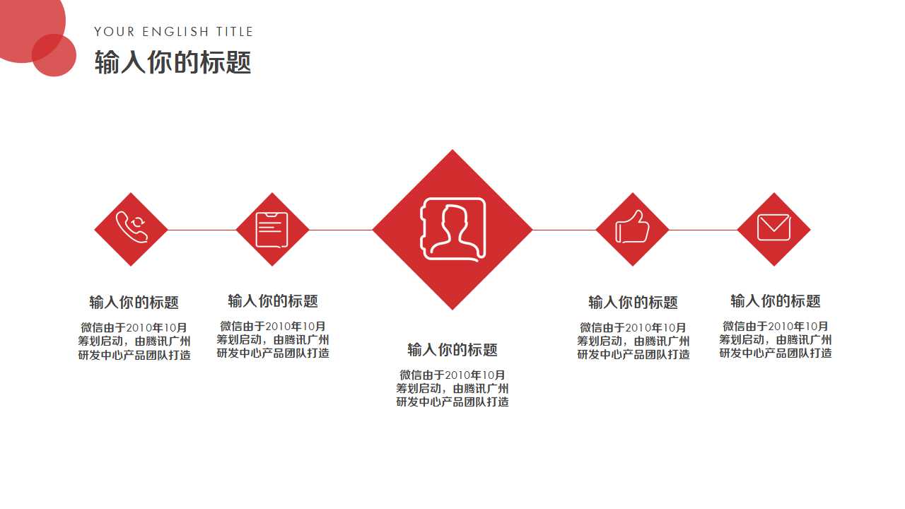 职位说明书的制作方法PPT课件