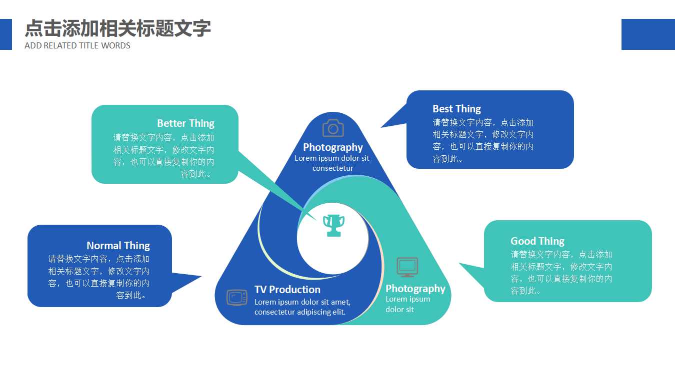 中国船舶制造业研究报告PPT课件