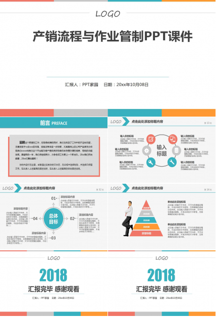 产销流程与作业管制PPT课件