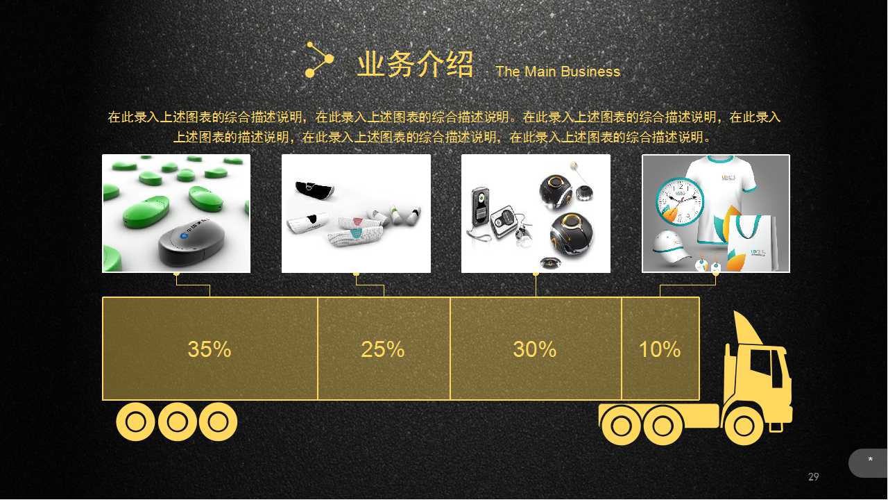 QCC品管圈所要解决的问题PPT课件