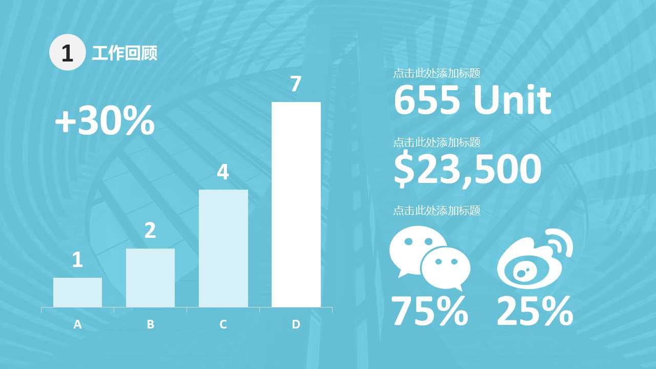 XX干脆面整合行销企划案PPT课件