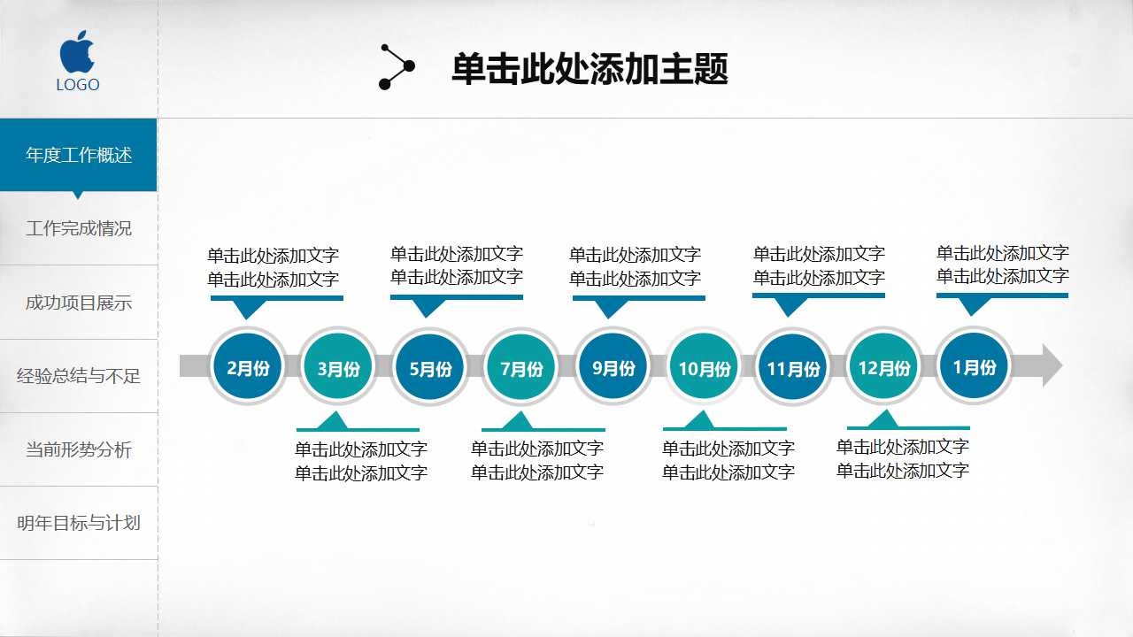 组织诊断分析PPT课件