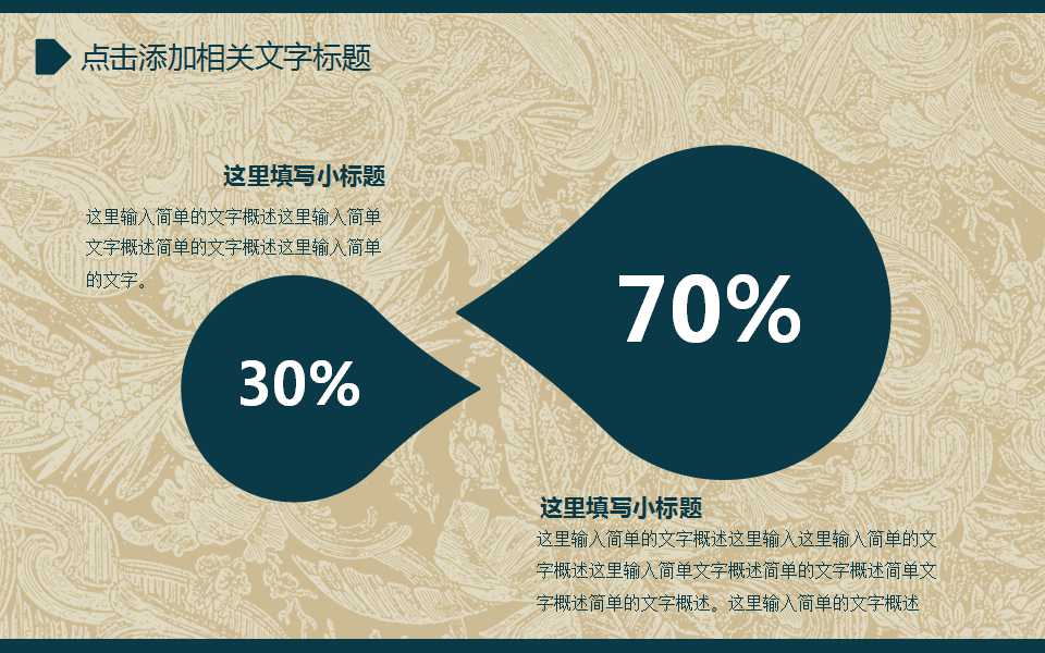 人力资源实施辅导PPT课件