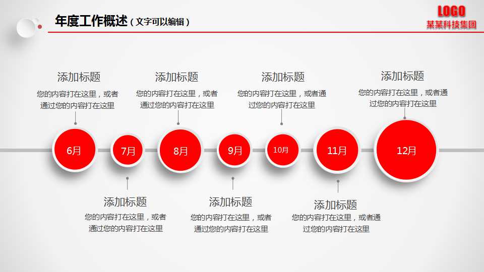统计过程控制PPT课件二