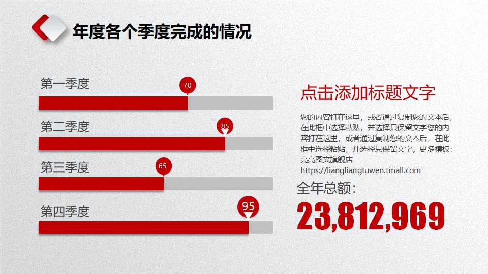所有者权益核算实训PPT课件