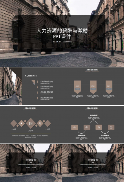 人力资源的薪酬与激励PPT课件