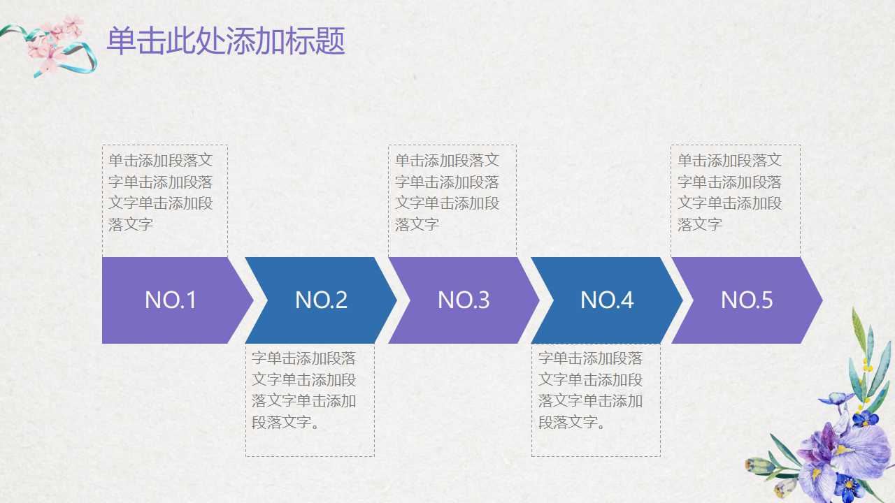 衡量顾客满意度PPT课件