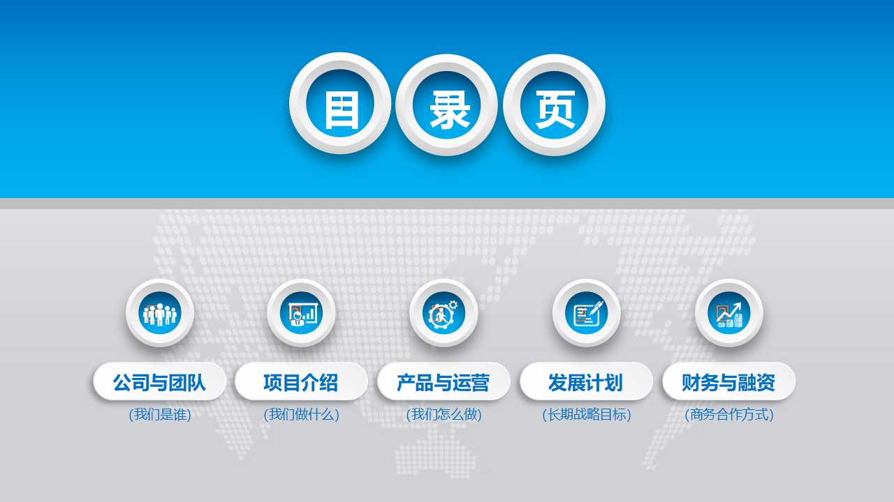 KPI指标体系构建思路PPT课件