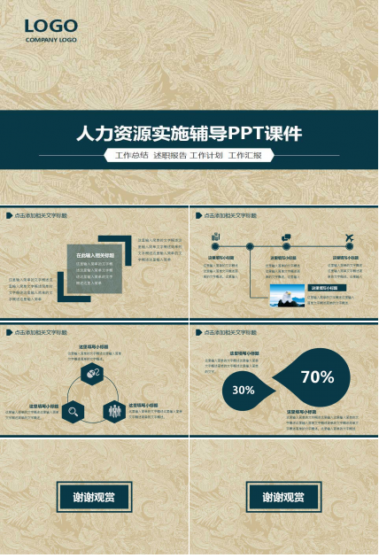 人力资源实施辅导PPT课件