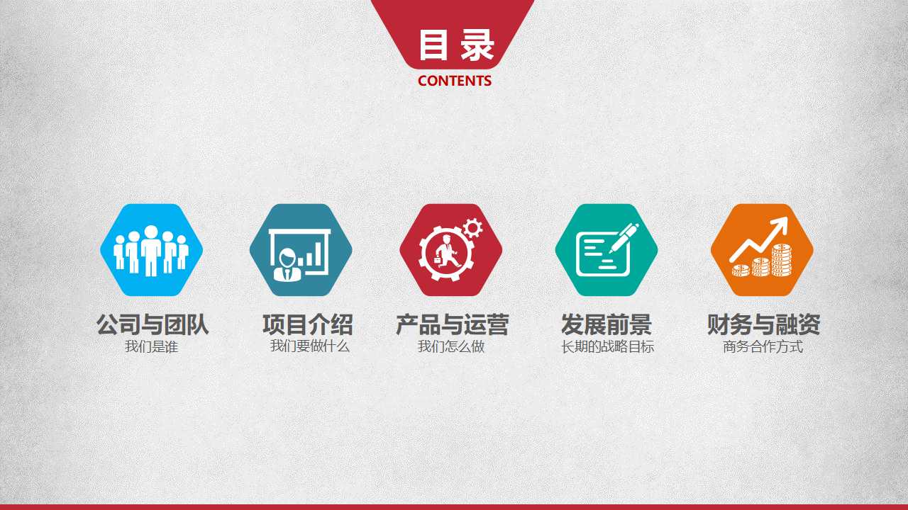 审计证据的质量控制PPT课件