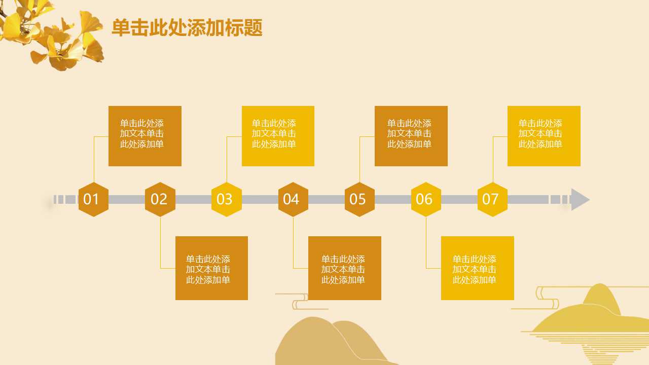 顾客满意PPT课件
