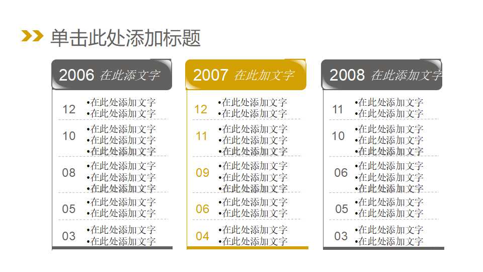 神州数码内训教材PPT课件