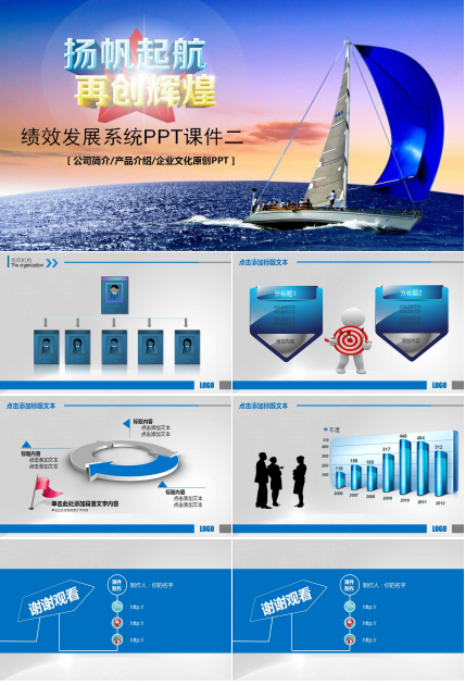 绩效发展系统PPT课件二