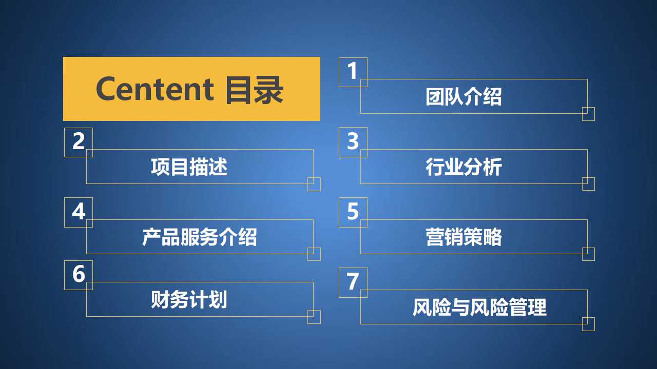 导入六标准差的最佳策略PPT课件一