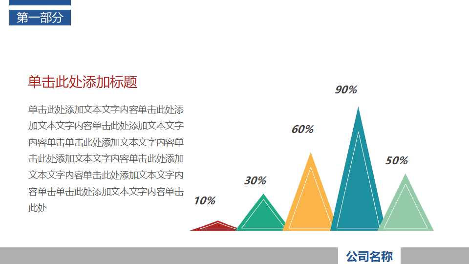 资源调配建设部主任岗位说明书PPT课件