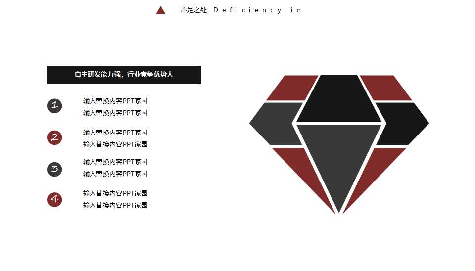 XX营销网络与供应链建设终期报告PPT课件
