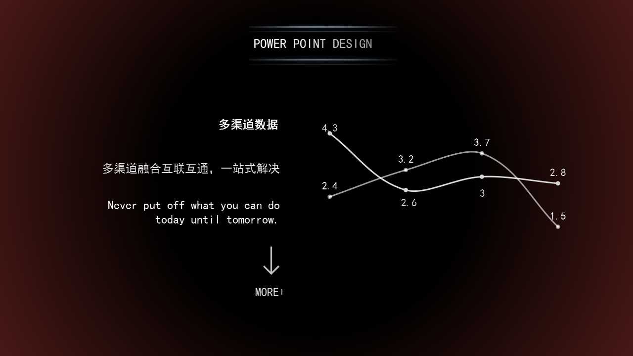 生产技术的进步PPT课件