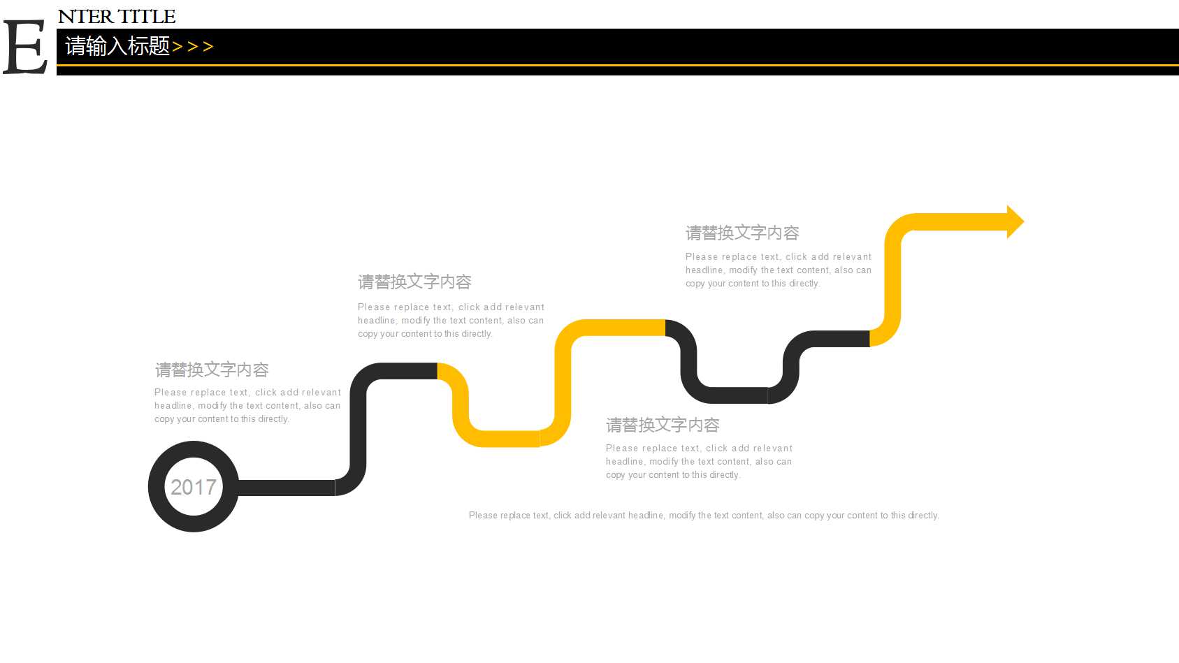 现代工业工程及统计程序控制PPT课件