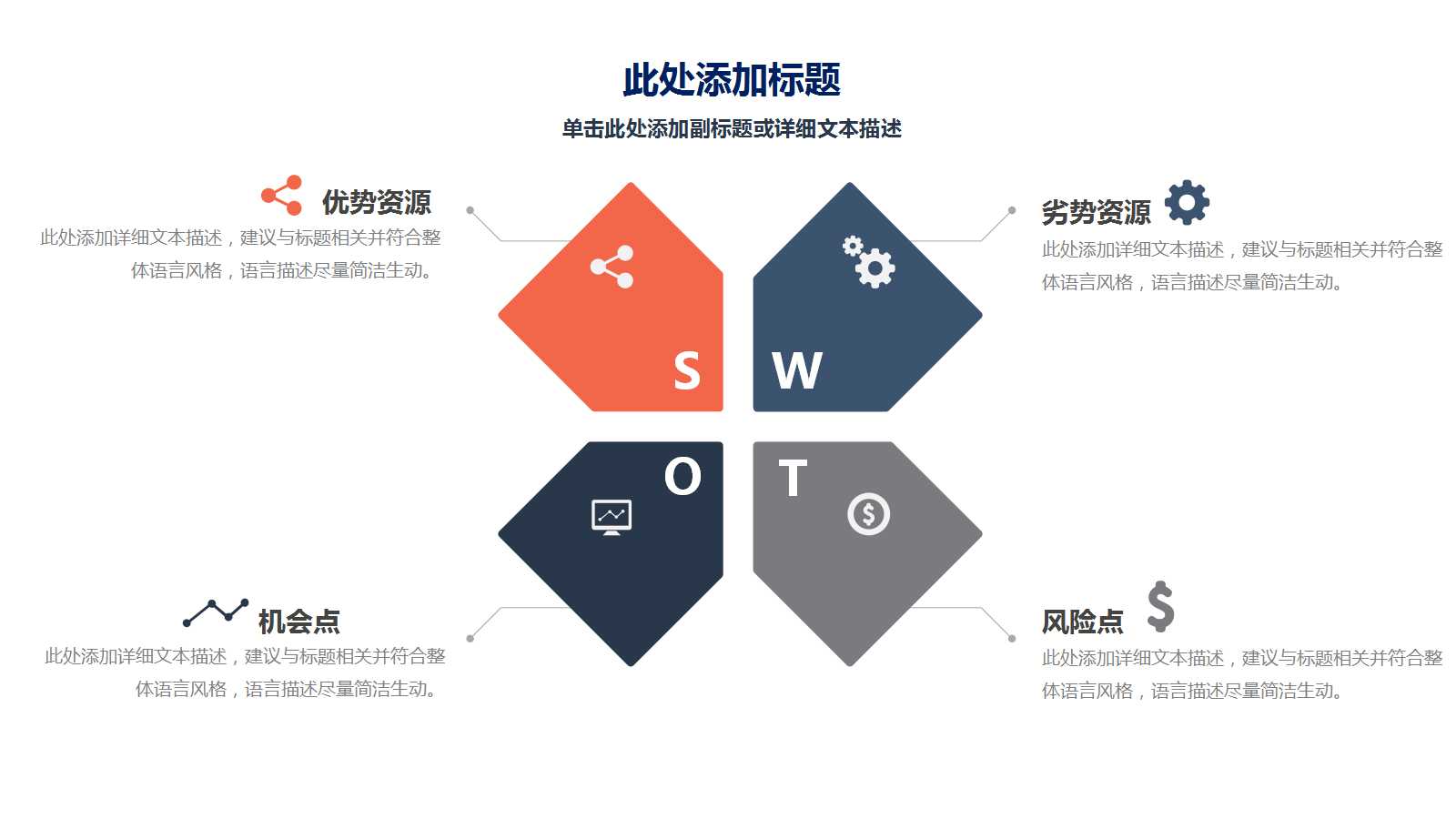 酒店人力资源与成本控制诊断报告PPT课件