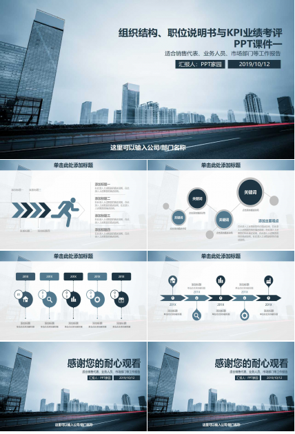 组织结构、职位说明书与KPI业绩考评PPT课件一