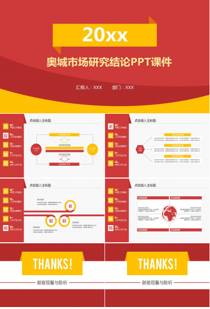 奥城市场研究结论PPT课件