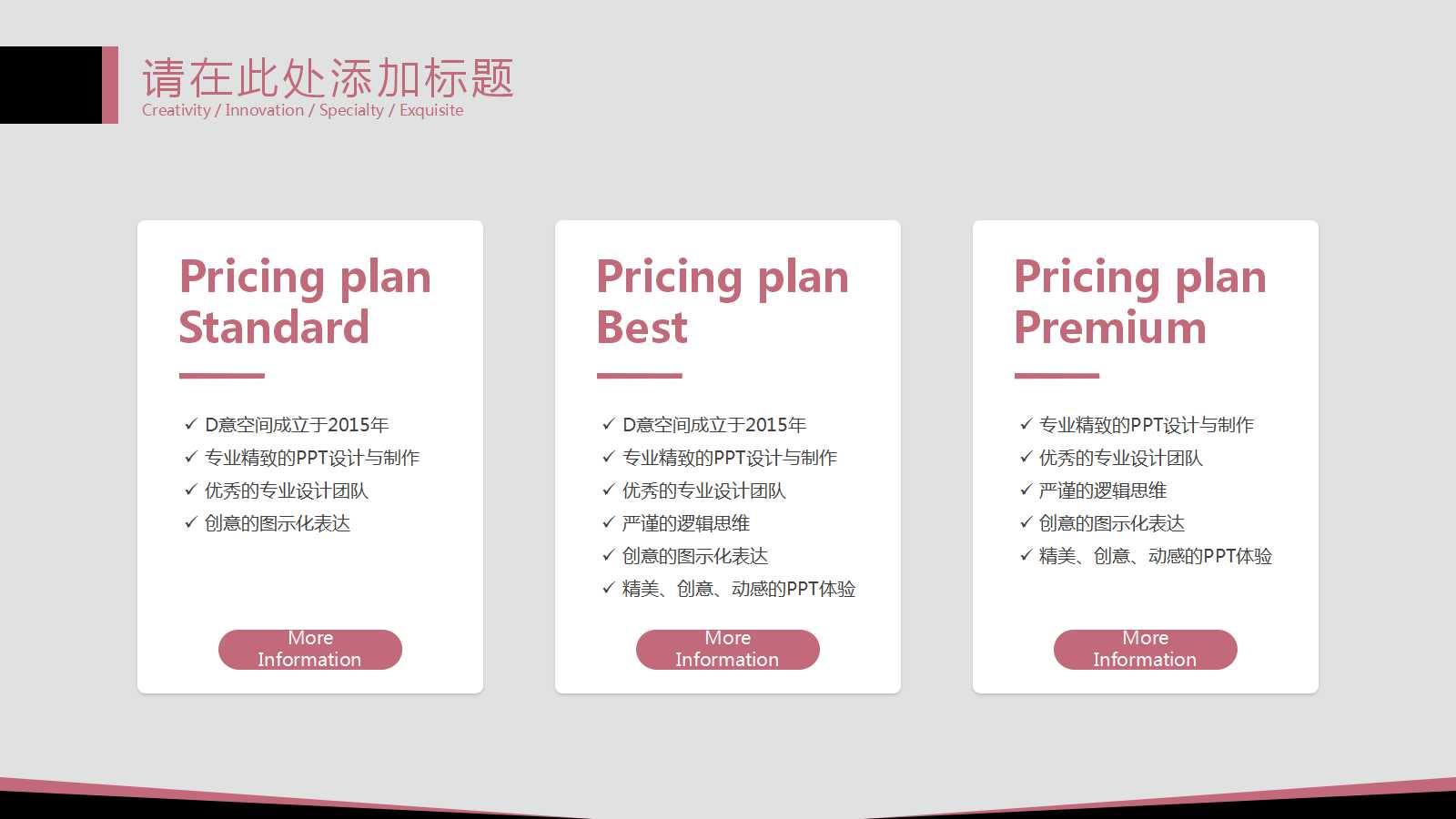 麦肯锡组织概述与基本框架PPT课件