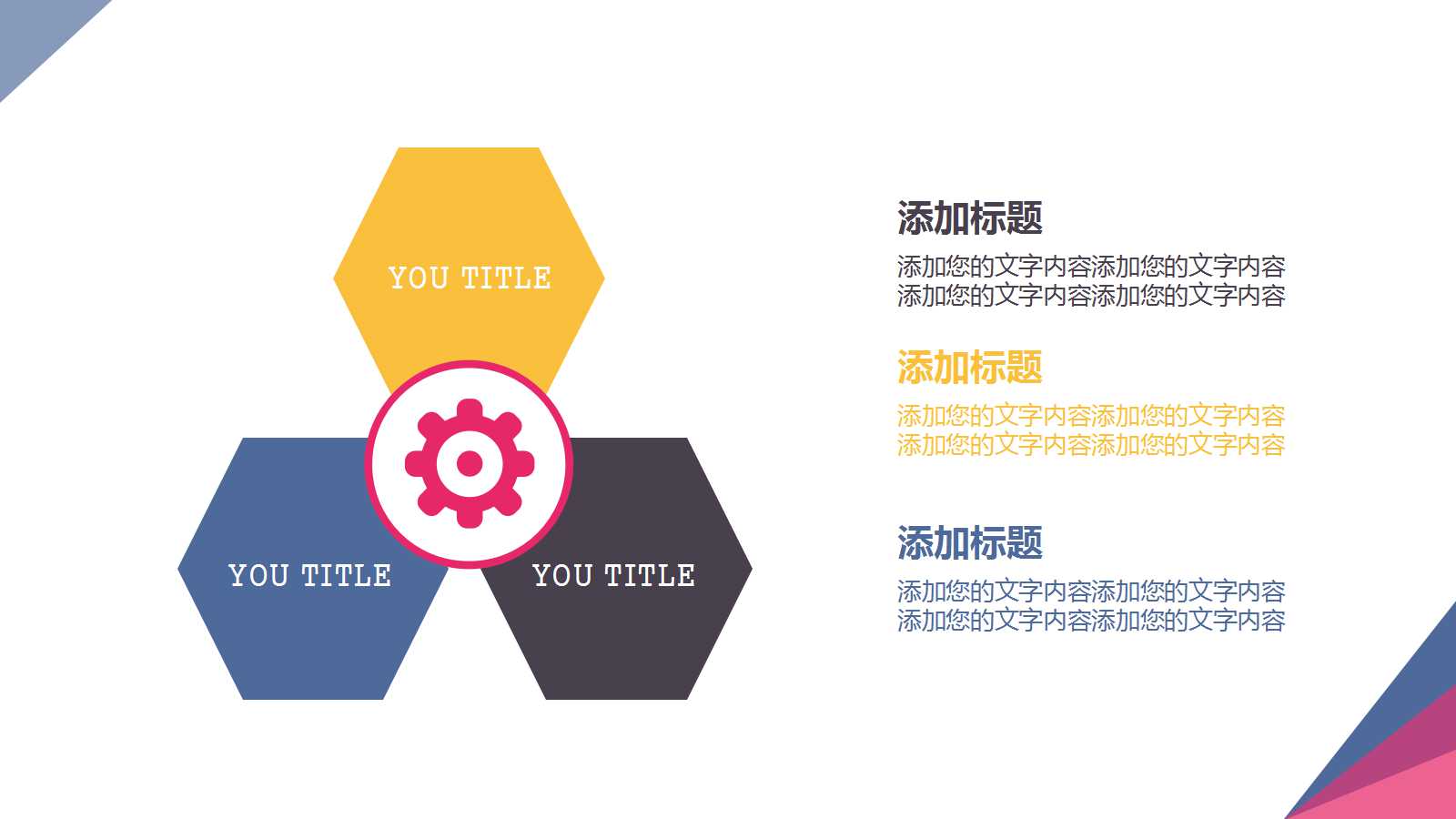 CRM概念深入、应用突破PPT课件