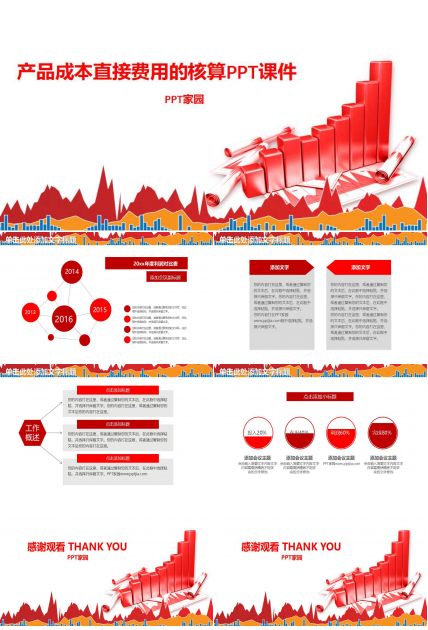 产品成本直接费用的核算PPT课件