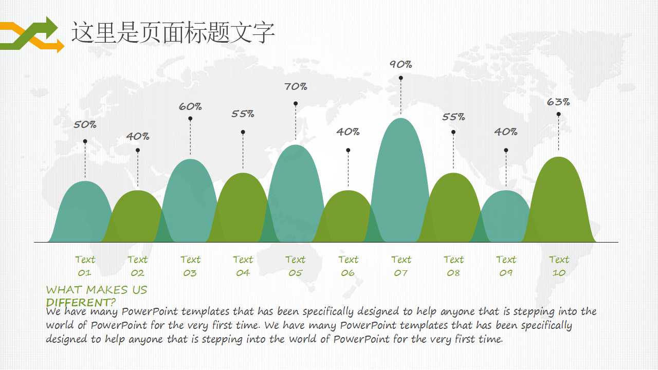 绩效和宽带薪酬设计PPT课件