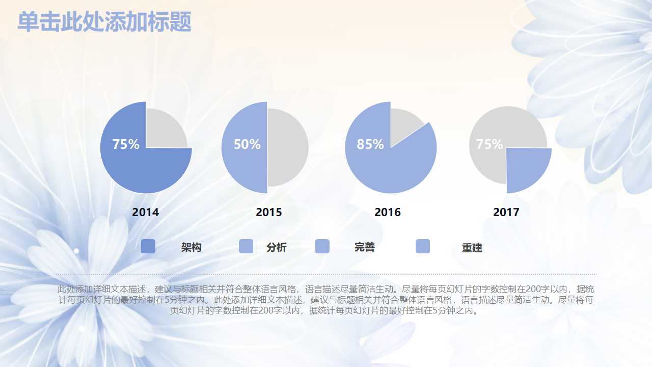 组织设计PPT课件一