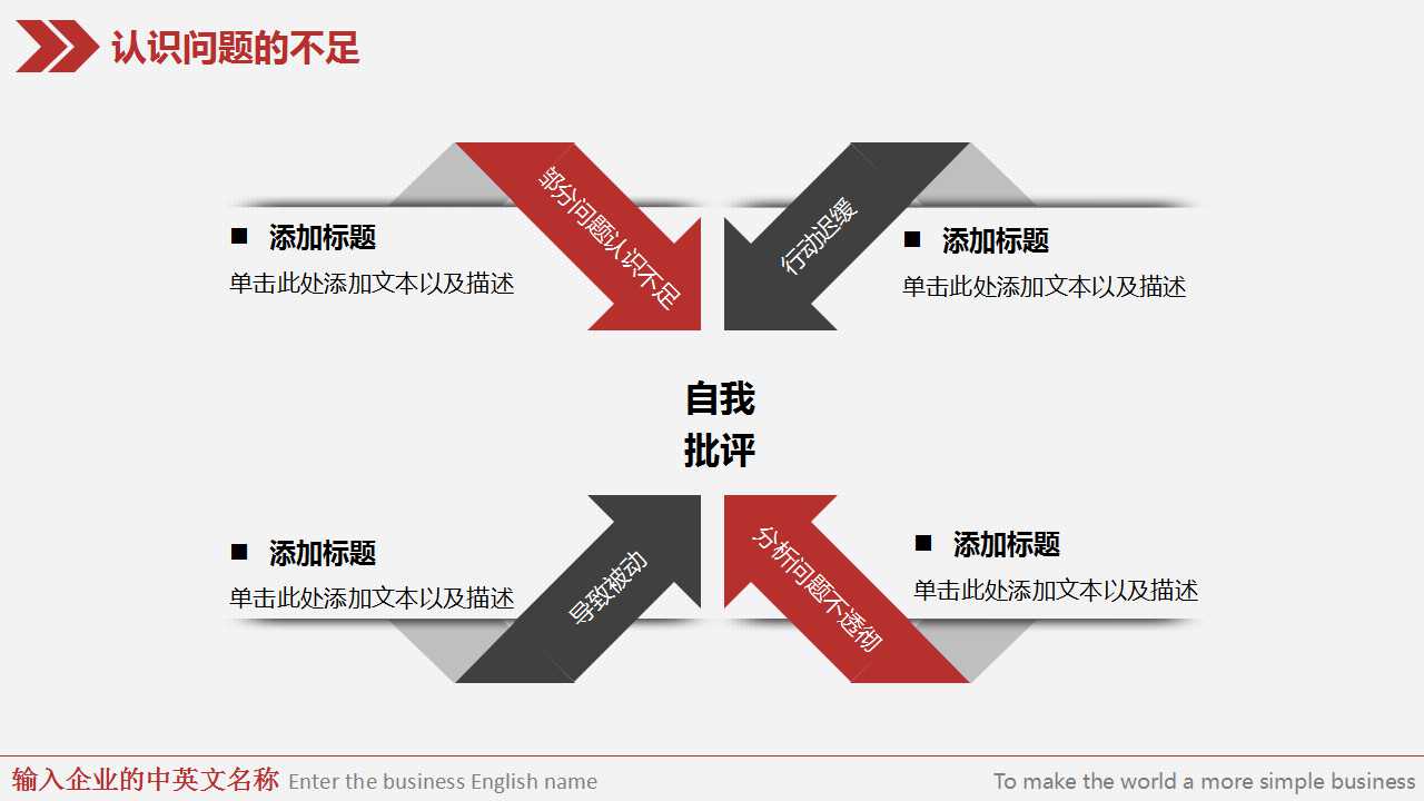 中国物流园区发展研究报告PPT课件