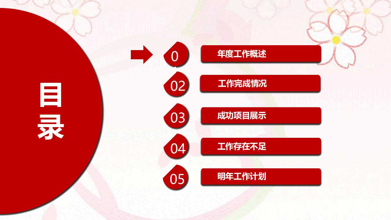 网络学习导学PPT课件