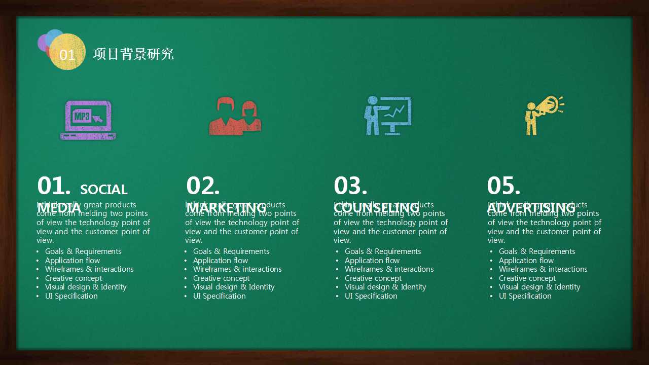 终端陈列十五大原则PPT课件二