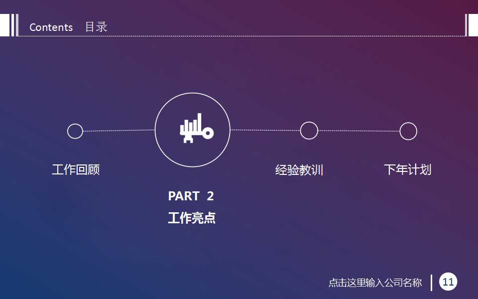 创业导论PPT课件