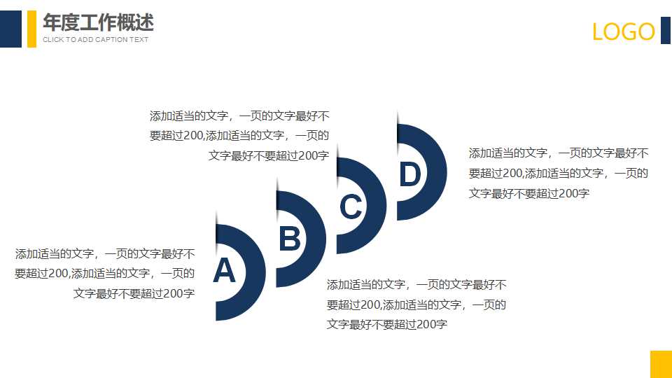 万科地产东海岸整合推广攻略PPT课件